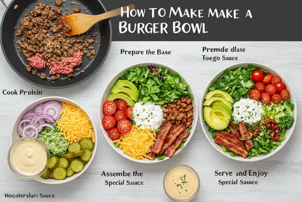 Step-by-step guide on how to make a burger bowl, including cooking protein, preparing the base, assembling toppings, and adding special sauce.