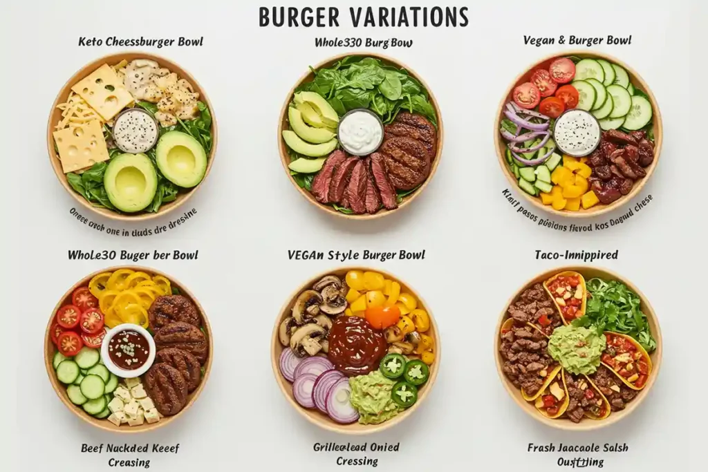 Six different burger bowl variations including keto cheeseburger bowl, Whole30 burger bowl, vegan burger bowl, taco-inspired bowl, and other creative options with fresh ingredients and toppings.